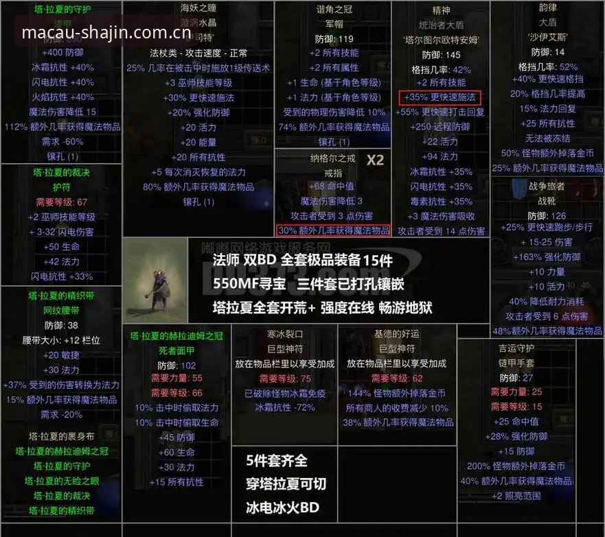 澳门沙金靠谱吗 澳门沙金靠谱吗 vs 空头陷阱:资深玩家实测对比分析