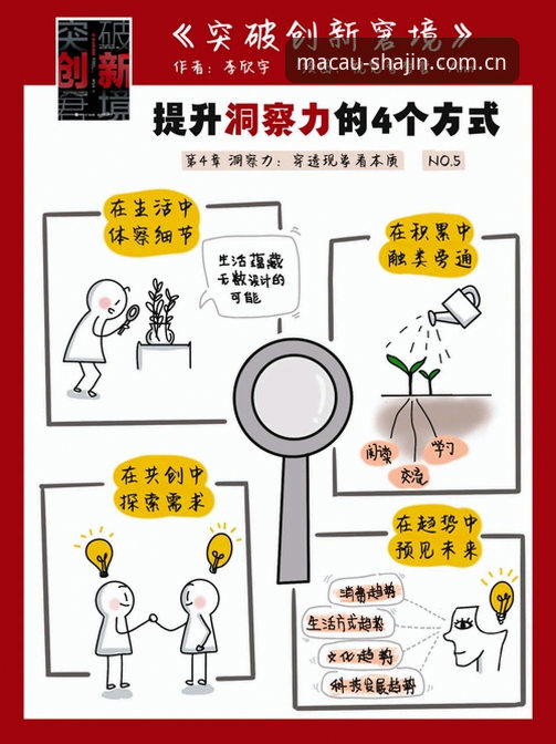 澳门沙金开户 探索澳门沙金平台的5个创新突破:从开户到体验的全新升级
